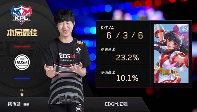 合同结构优 合同结构优